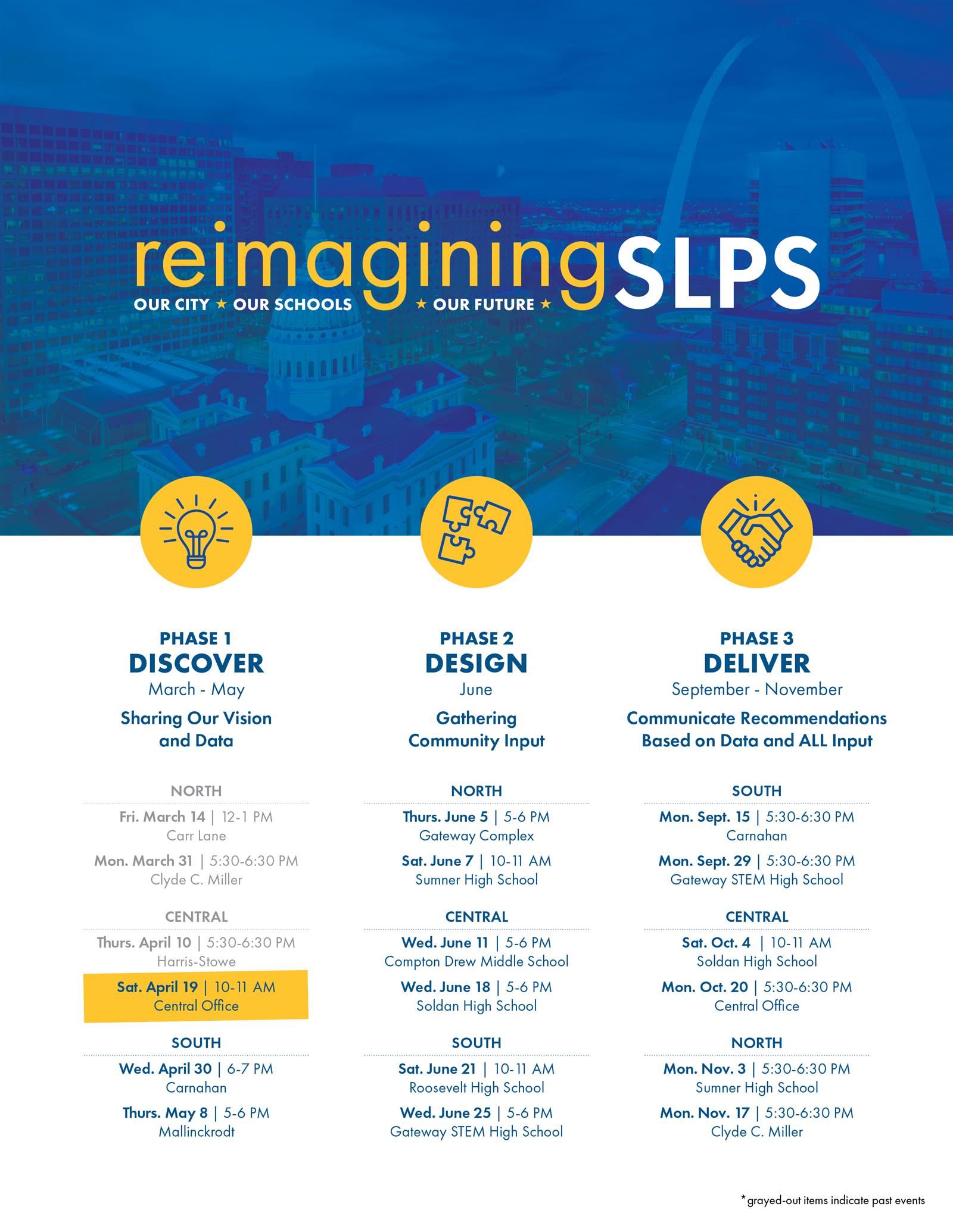 reimaginingSLPS
